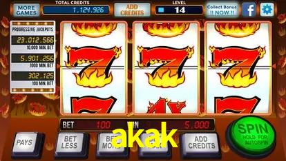 Descubra o Mundo do Cassino Online com akak